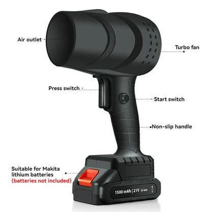 💨 TurboJet Pro™ – Soplador Inalámbrico de Alta Potencia